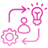 Project Initiation And Planning